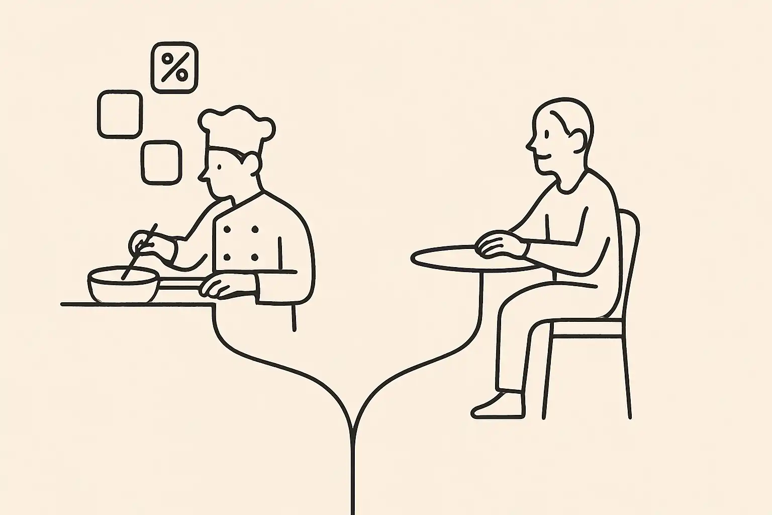 Schéma illustrant le choix entre plateformes de livraison et commande directe pour un restaurant indépendant